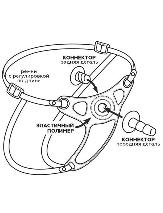 Пояс STRAP-ON эластичный полимерный